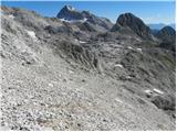 Planina Blato - Vršaki (South peak)